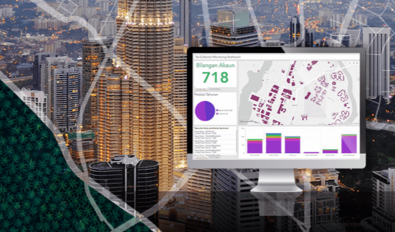 GIS In Land Management| Esri Malaysia